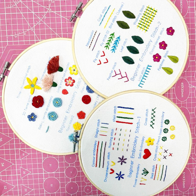 Embroidery Starter Kit