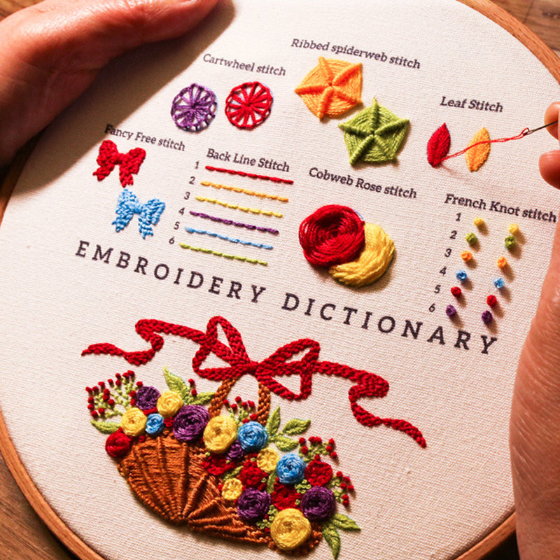 Embroidery Starter Kit