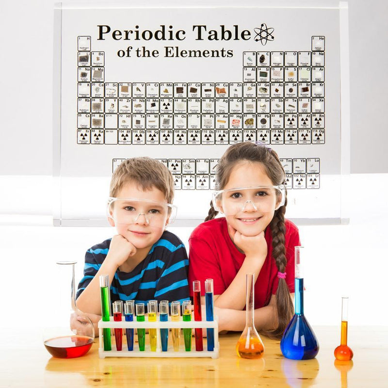 PERIODIC TABLE DISPLAY WITH ELEMENTS