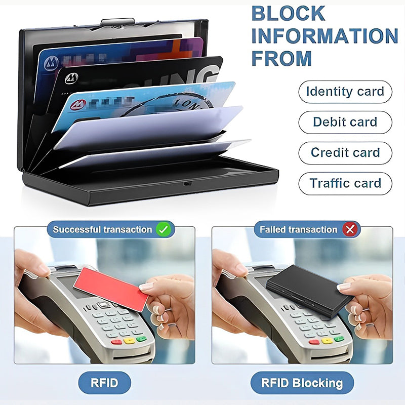RFID Credit Card Holder