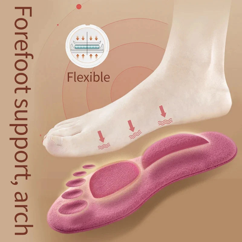 Constant Temperature Heated Insoles