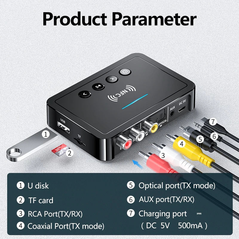 Bluetooth 5.0 Transmitter & Receiver