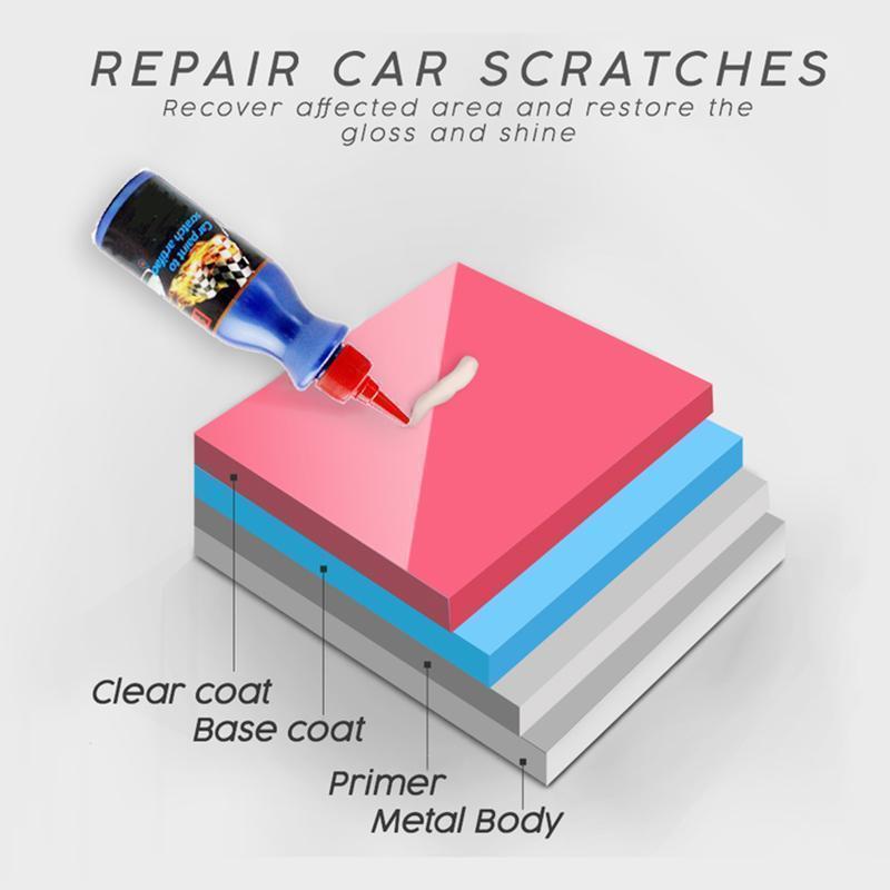 Car Scratch Remover