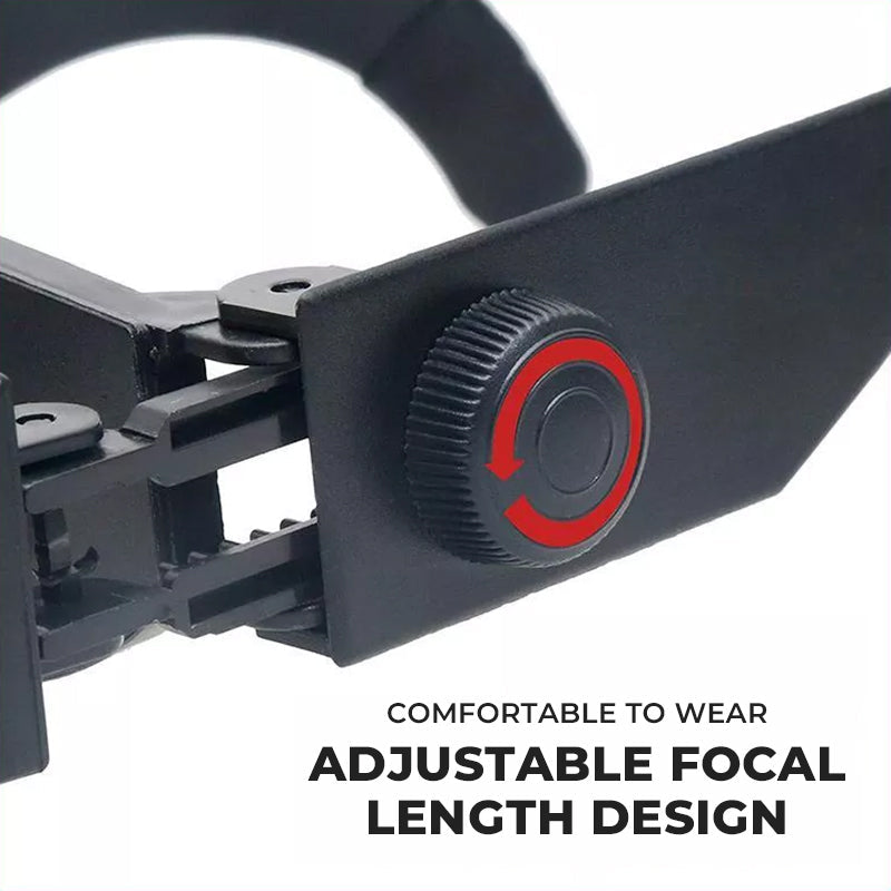 Adjustable Eyewear Binoculars Telescope