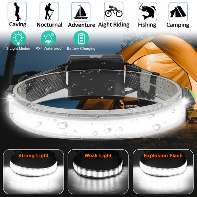 Headlamp For Camping & Outdoor Use