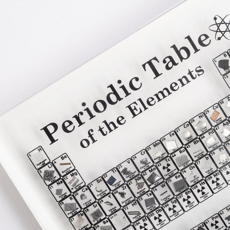 PERIODIC TABLE DISPLAY WITH ELEMENTS